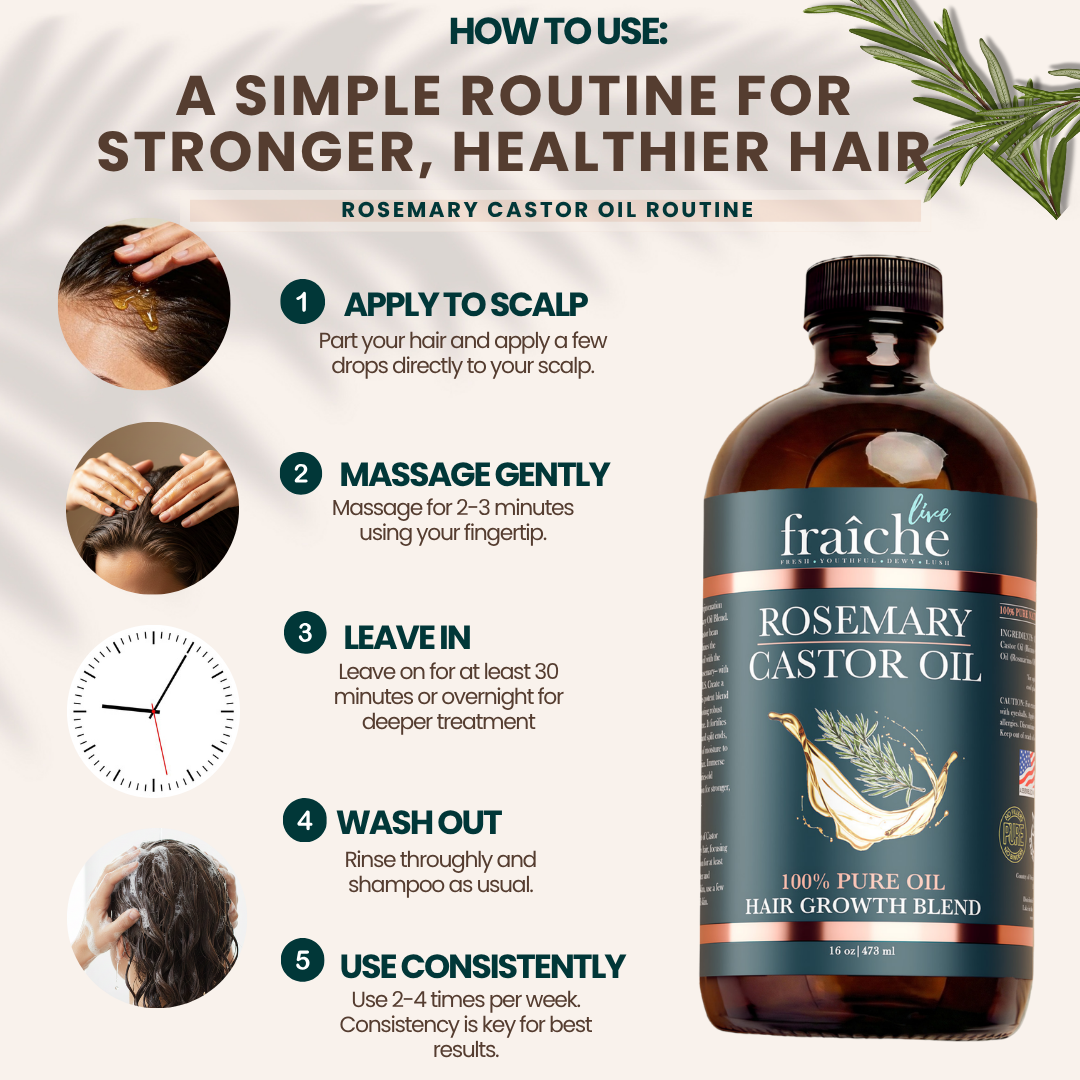 Rosemary Castor Scalp Detox & Growth Oil